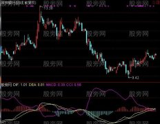 通达信MACD+CCI指标公式