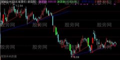 通达信美女寻巨阳主图指标公式