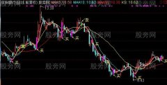 通达信锦上添花主图指标公式