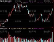 通达信解禁股真实成交量指标公式