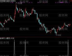 通达信在启动前选股指标公式