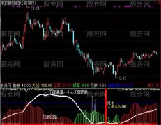 通达信黑马红牛指标公式