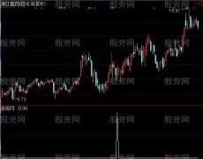 通达信一买就赚选股指标公式