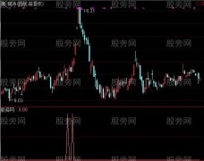 通达信龙出海选股指标公式