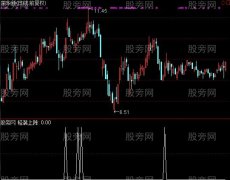 通达信轻装应战选股指标公式