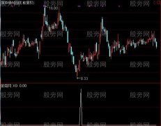 通达信超级板星选股指标公式