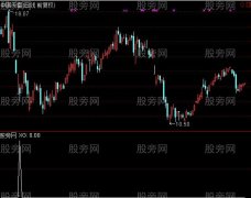 通达信KDJ负10选股指标公式