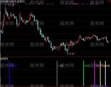 通达信扣抵指标公式