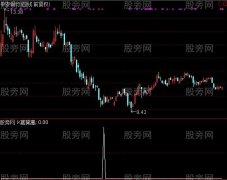 通达信KDJ顶底背离选股指标公式