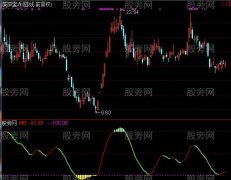 通达信二货指标公式