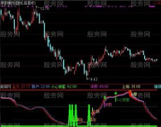 通达信窃听主力指标公式