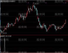 通达信KDJ共振选股指标公式