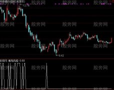 通达信候鸟风控选股指标公式