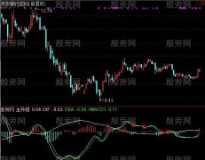 通达信MACD买点提示指标公式