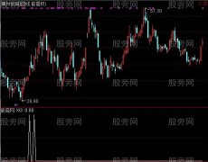 通达信势顶同步选股指标公式