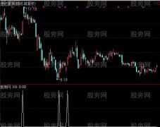 通达信牛B追涨选股指标公式