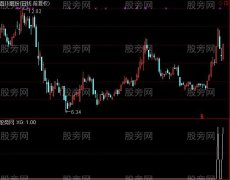 通达信紧盯大牛股选股指标公式