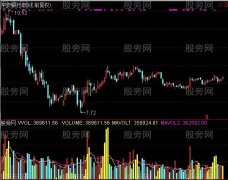 通达信四象换手率指标公式