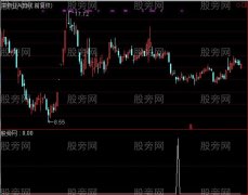 通达信寻底擒牛选股指标公式