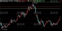 通达信三线主图及选股指标公式