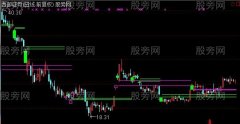 通达信跳空主图指标公式