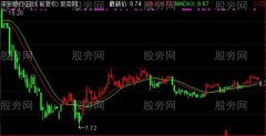 通达信多空线主图指标公式