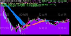 通达信英雄二号主图指标公式