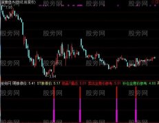 通达信寻牛指标公式