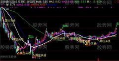 通达信绝密跟庄买卖主图指标公式