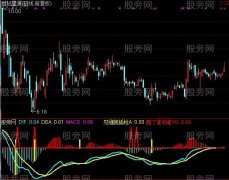 通达信见缝就插枪指标公式