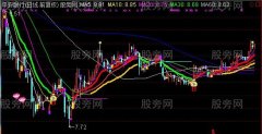 通达信翻倍抓牛股主图指标公式