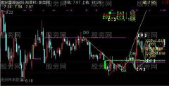 通达信目标预测主图指标公式
