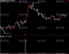 通达信神舟6号选股指标公式