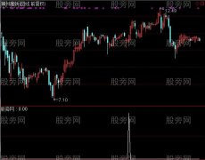 通达信投资好帮手选股指标公式