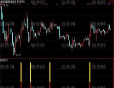 通达信南海靓剑及选股指标公式