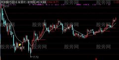 通达信低位金叉主图指标公式