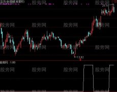 通达信涨停不破选股指标公式
