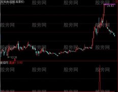 通达信逆市亮剑选股指标公式