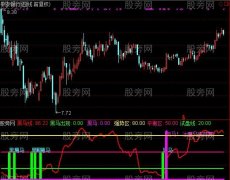 通达信骑上黑马指标公式