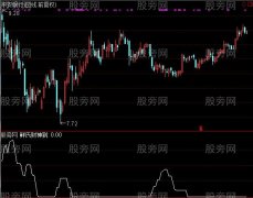 通达信鲜氏财神指标公式
