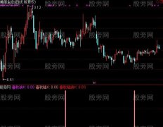 通达信春秋陆柒K及选股指标公式