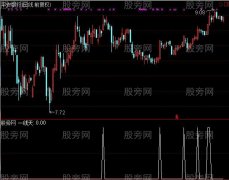 通达信一线天选股指标公式
