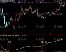 通达信指数抄底指标公式