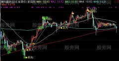 通达信黄金短战均线主图指标公式