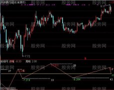 通达信时空战场指标公式