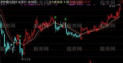 通达信慧眼线主图指标公式