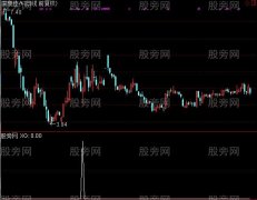 通达信旗形整理选股指标公式