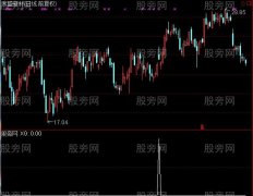 通达信老憨标签选股指标公式