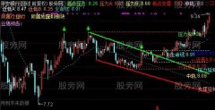 通达信优化后的支撑压力主图指标公式