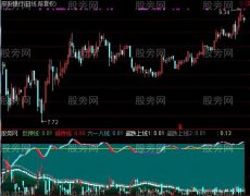 通达信寻底彩带指标公式